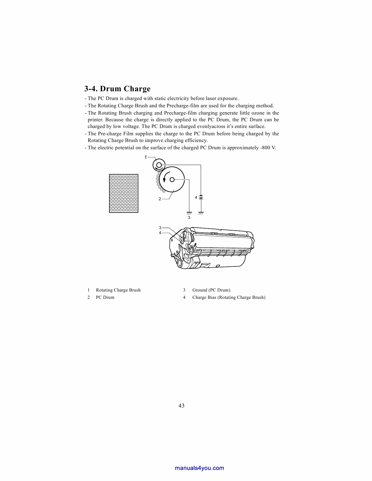 Konica-Minolta pagepro 4100 Parts Manual-5